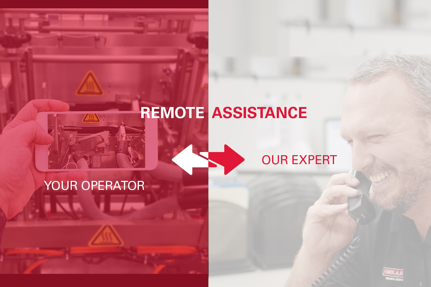 Remote Assistance for Packaing Equipment